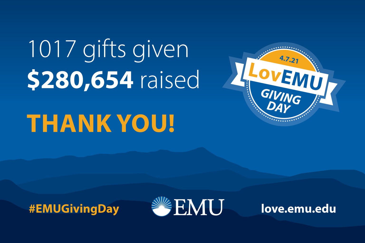 LovEMUFinals feature EMU News